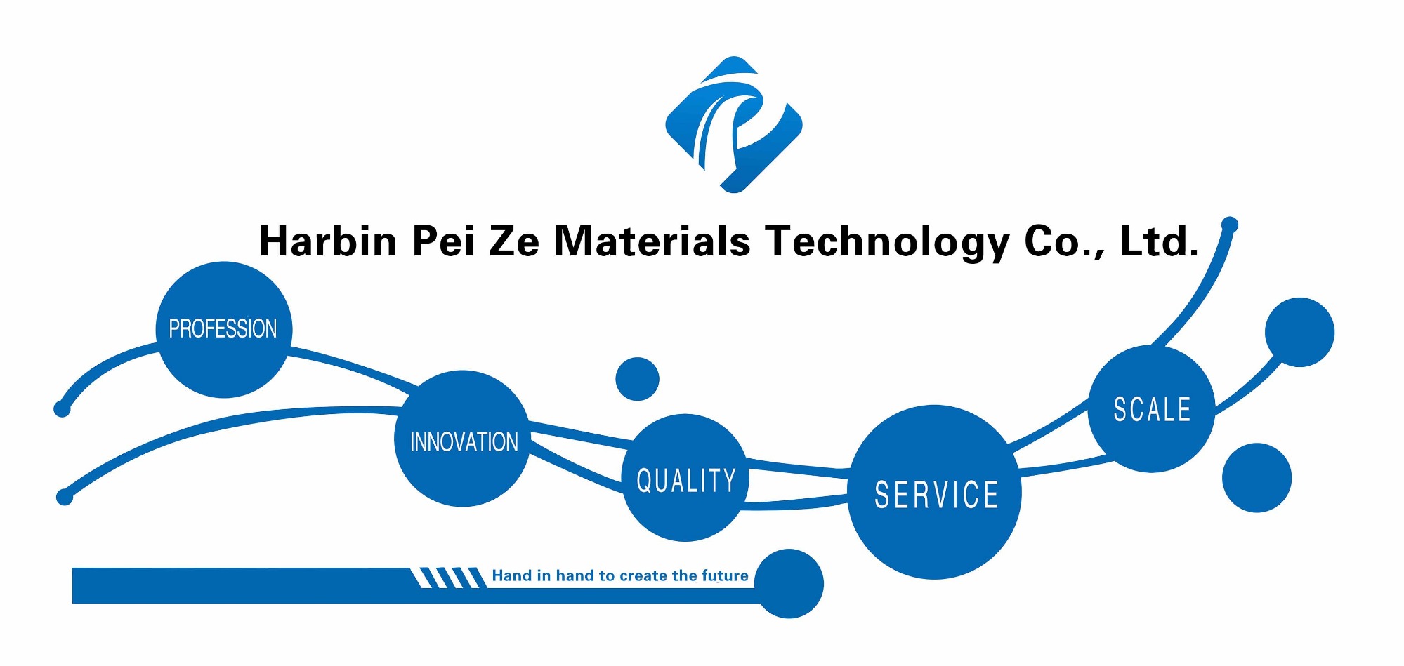 Do you know the characteristics of powder materials used in thermal spraying?