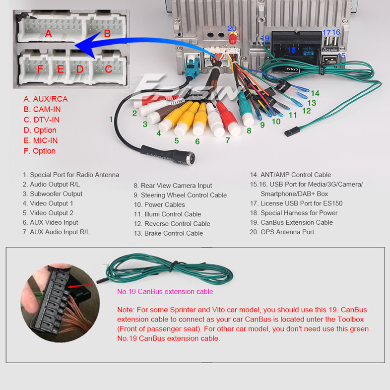 thumbnail image 2 of Mercedes Sprinter Steering Wheel Control Adapter – Connect Your New Radio 2 of 4