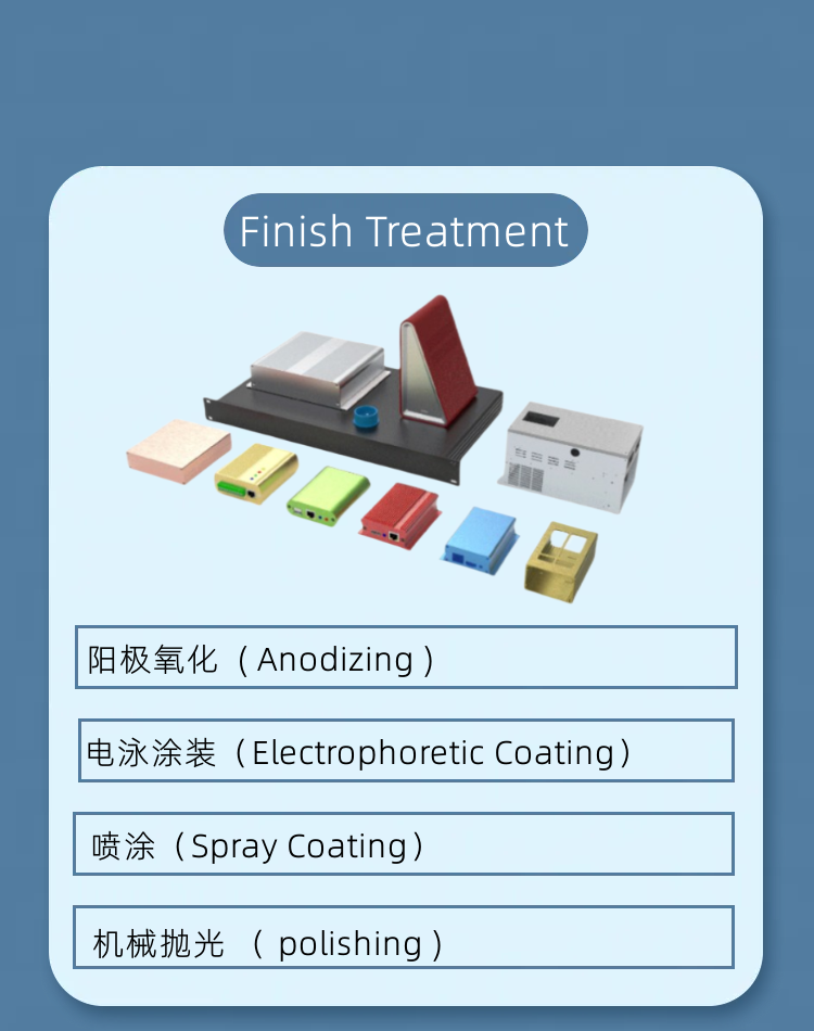 surface treatment of aluminum profile equipment enclosure