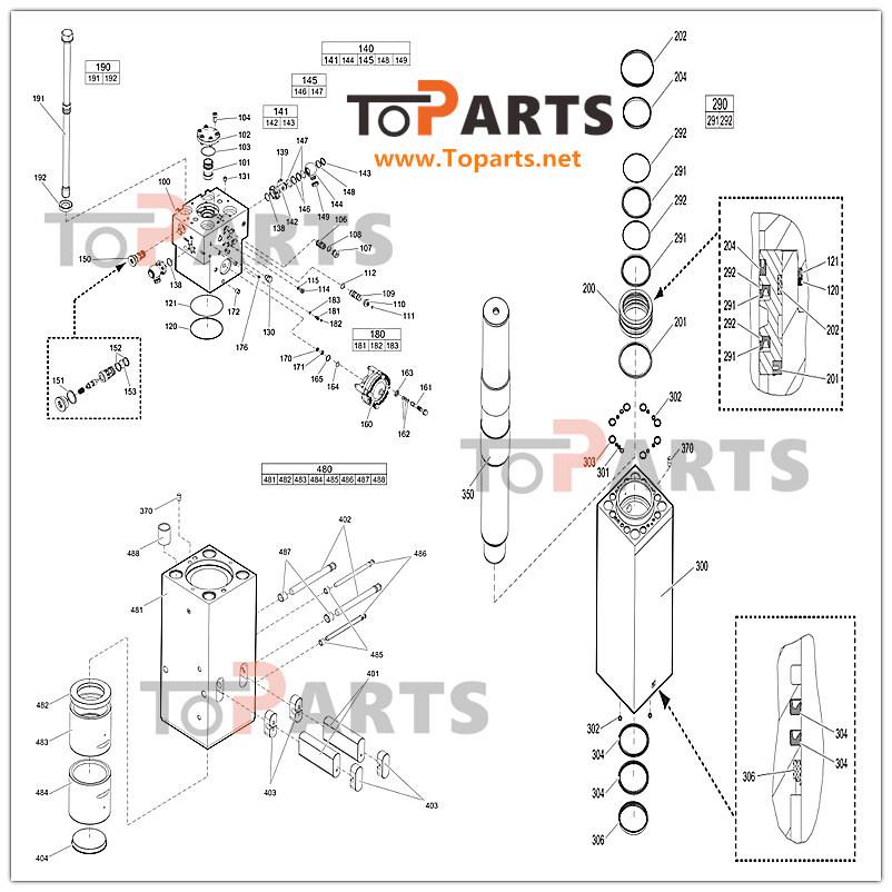 Hydraulic Breaker Seal Kit's importance in Hydraulic Breaker