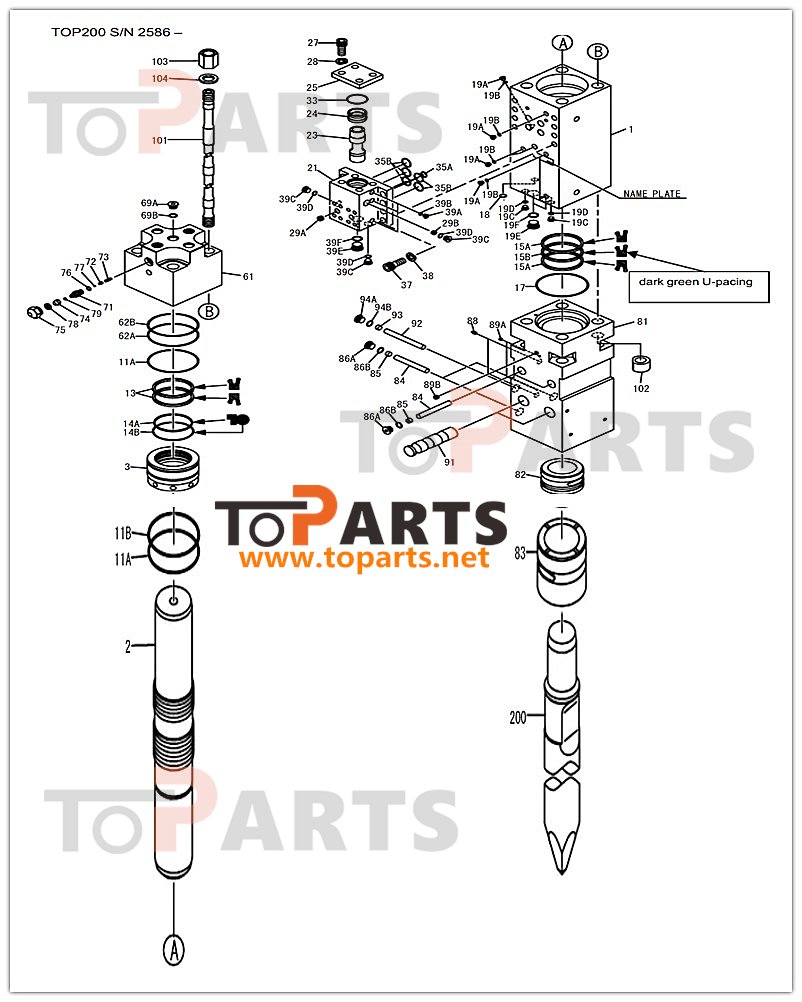 Hydraulic Breaker Seal Kit Selection Guide: Brand Compatibility is Paramount