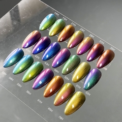 Optical variable pigment, Multichrome chameleon effect