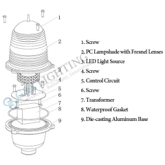 FAA l810 Low intensity LED Aviation Obstruction Light