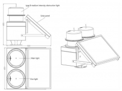 Solar Medium Intensity Type B Aviation Obstruction Double ight