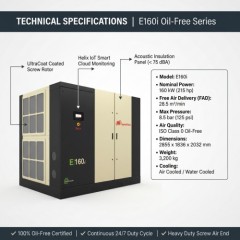 Ingersoll Rand E160I 160kw 215HP Oil-Free Rotary Screw Air Compressor