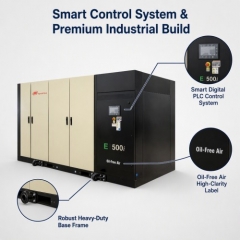 Ingersoll Rand E500I Oil-Free Rotary Screw Air Compressor 500kw