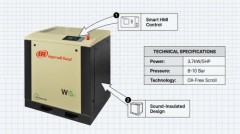 Ingersoll Rand W5I 3.7kw 5HP Oil-Free Scroll Air Compressor 100% Class 0 Certified Clean Air