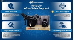 Ingersoll Rand High Pressure Piston Air Compressor HP Series