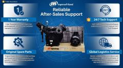 Ingersoll Rand High Pressure Piston Air Compressor HP Series