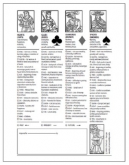 Card Reading Worksheet