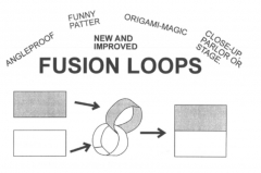 Fusion Loops by Ken Martin