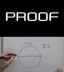 Proof by Ian Kendall