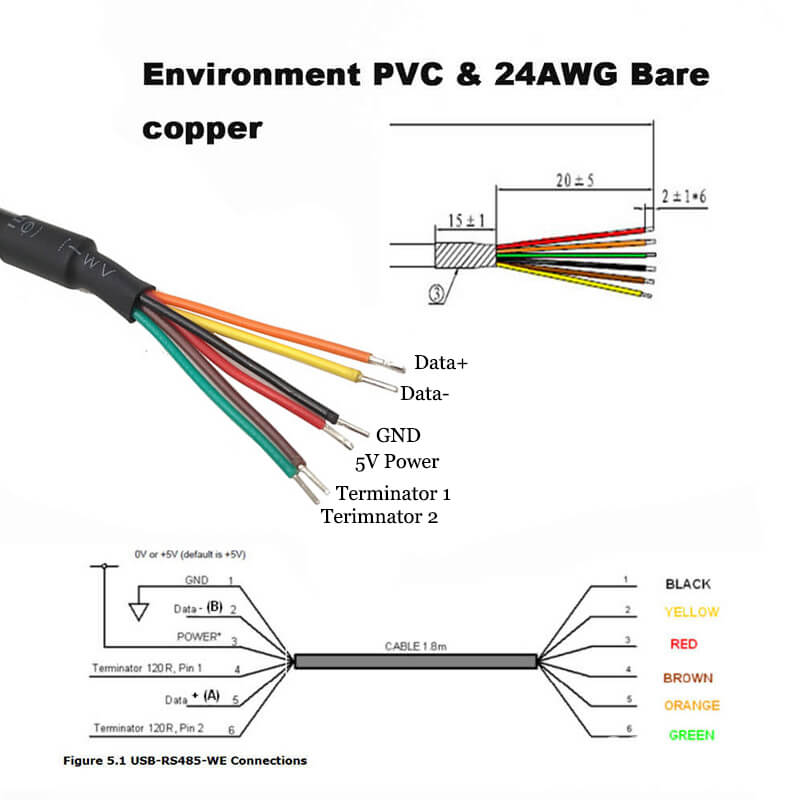 Industrial USB to RS485 Converter