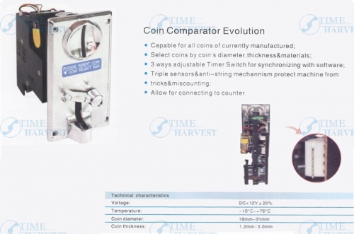 Comparator evolution CPU comparable Coin selector/Coin acceptor for arcade game machine/game machine accessory/arcade machine