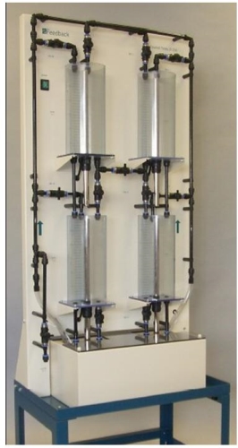 Banc de formation de contrôle de débit et de niveau équipement pédagogique équipement de banc hydraulique