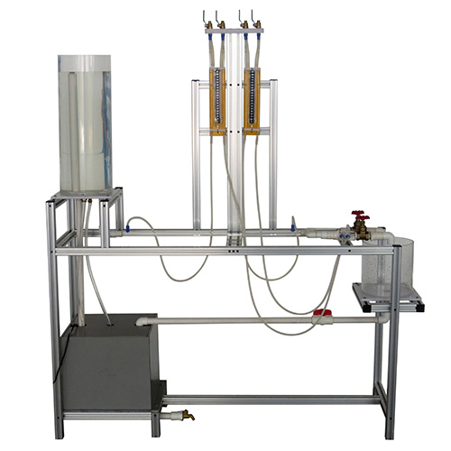 Equipamento de laboratório fluido dos mecânicos fluidos do banco hidráulico do método de Venturi da fricção das tubulações