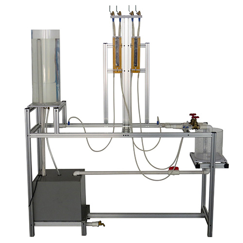 Pipes Fluid Friction Venturi Method Hydraulic Bench Fluid Mechanics Lab Equipment