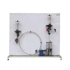 Hydraulic Ramp Pump, Fluid Lab Equipment