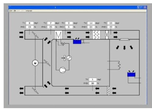 25,1 controlador de software con adquisición de datos, equipo educativo para el entrenador de refrigeración de laboratorio escolar