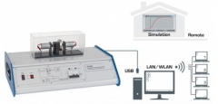 Transductor de velocidad y posición y entrenador de control Equipo de educación vocacional para laboratorio escolar Entrenador automático eléctrico