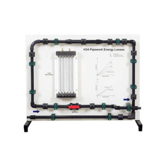 Pérdidas de energía en tuberías Equipos educativos Equipos de capacitación en ingeniería de fluidos