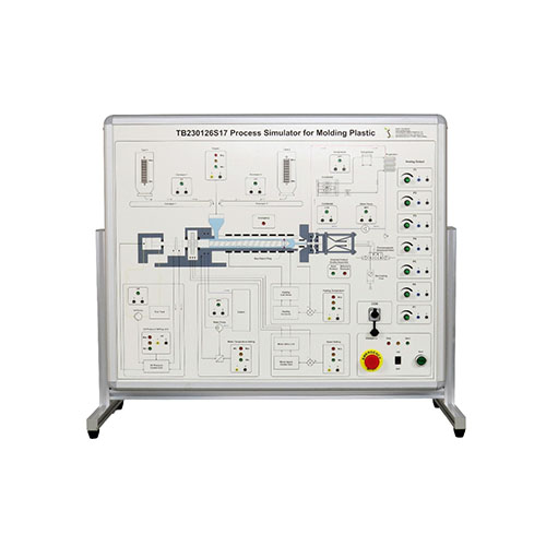 Simulador de procesos para moldeo de plástico, banco de capacitación escolar, equipo de laboratorio escolar, entrenador educativo de control de procesos.