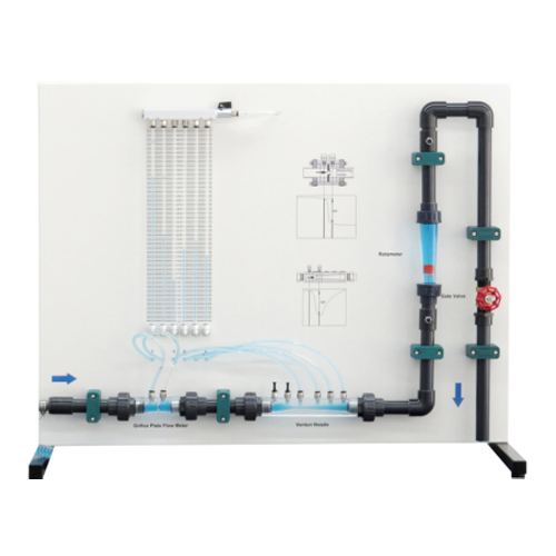 Methods of Flow Measurement Didactic Equipment Educational Workbench Lab Fluid Mechanics Equipment
