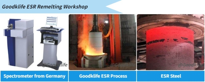 Goodklife ESR Remelting Workshop