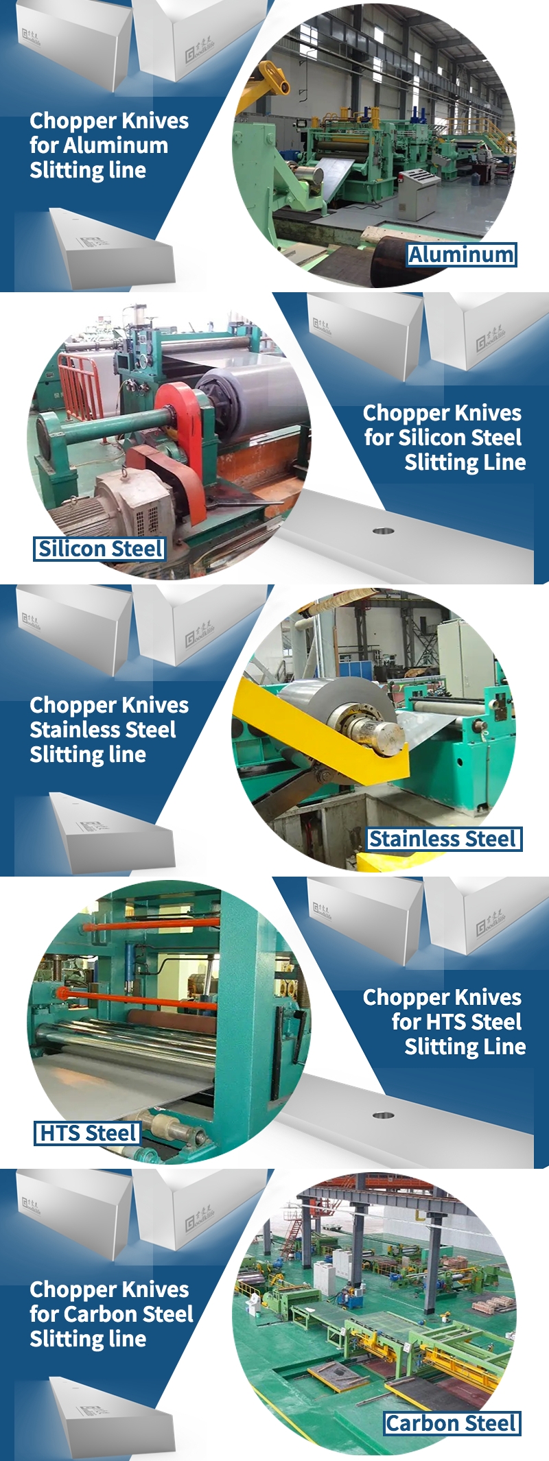 Application of Goodklife Chopper Knives for Metal Coils Slitter Line