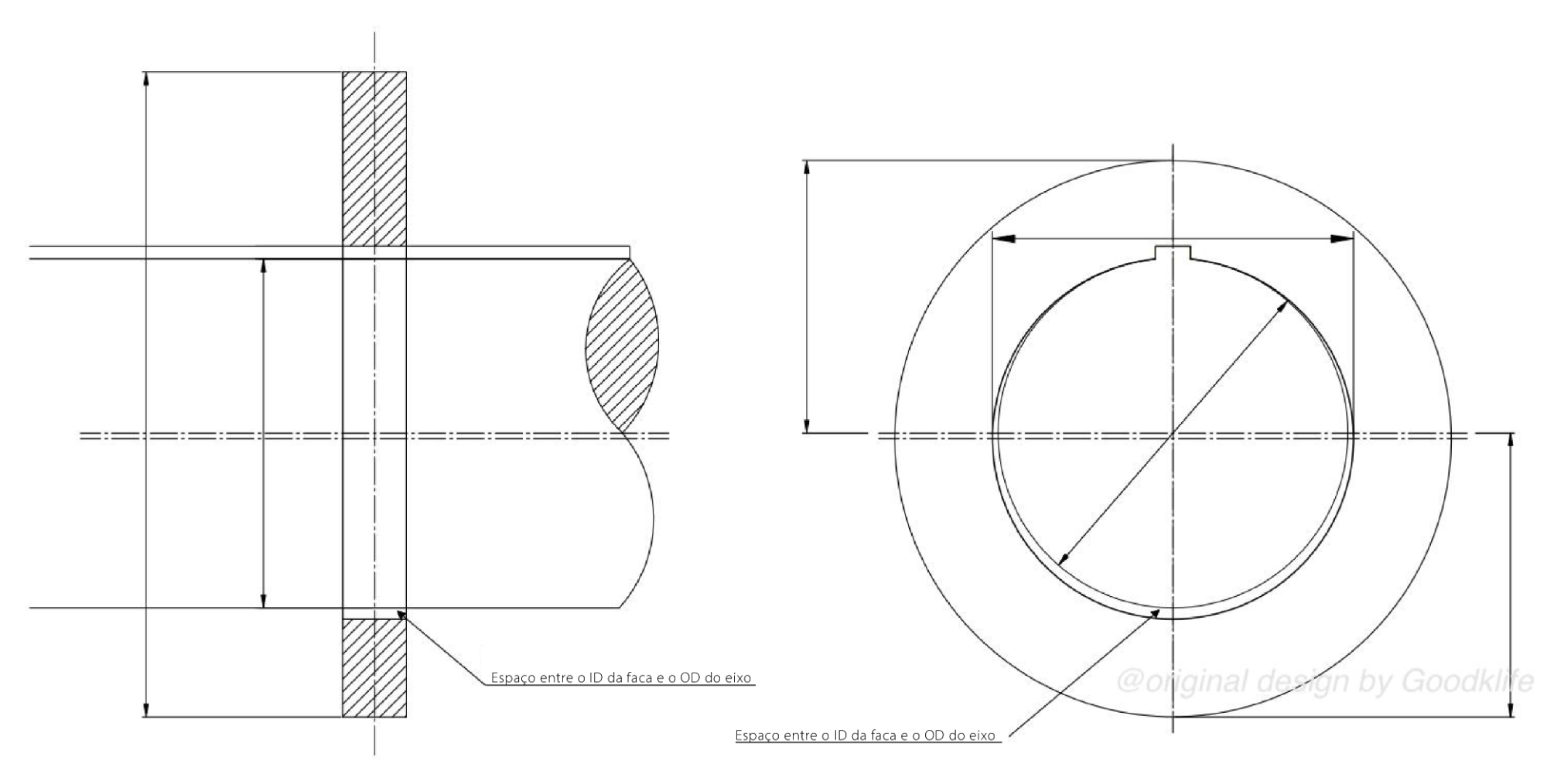 A folga entre o ID da Faca e o OD do Eixo causa Runout Radial