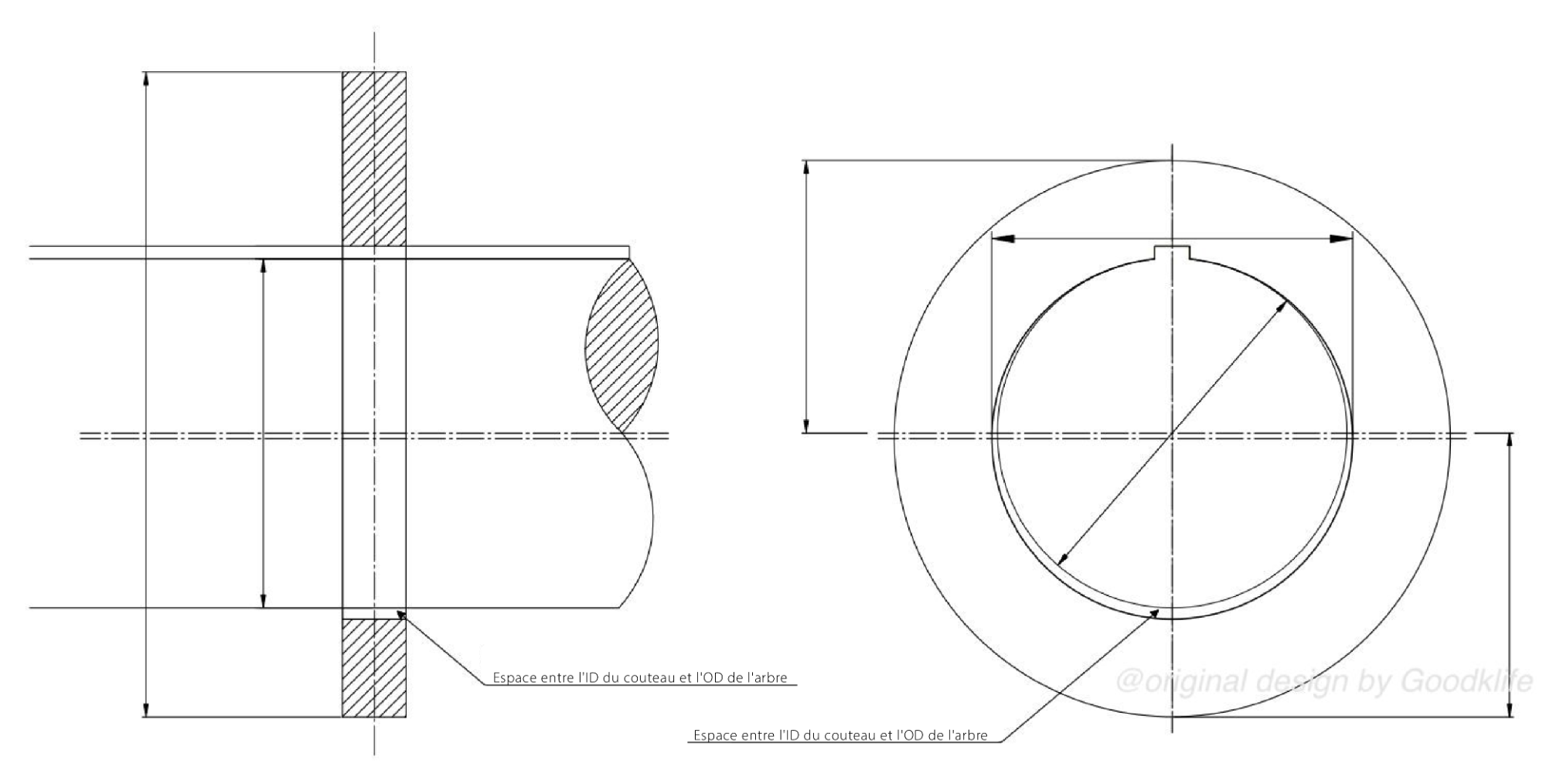 Le jeu entre le diamètre intérieur du couteau et le diamètre extérieur de l'arbre provoque un faux-rond radial