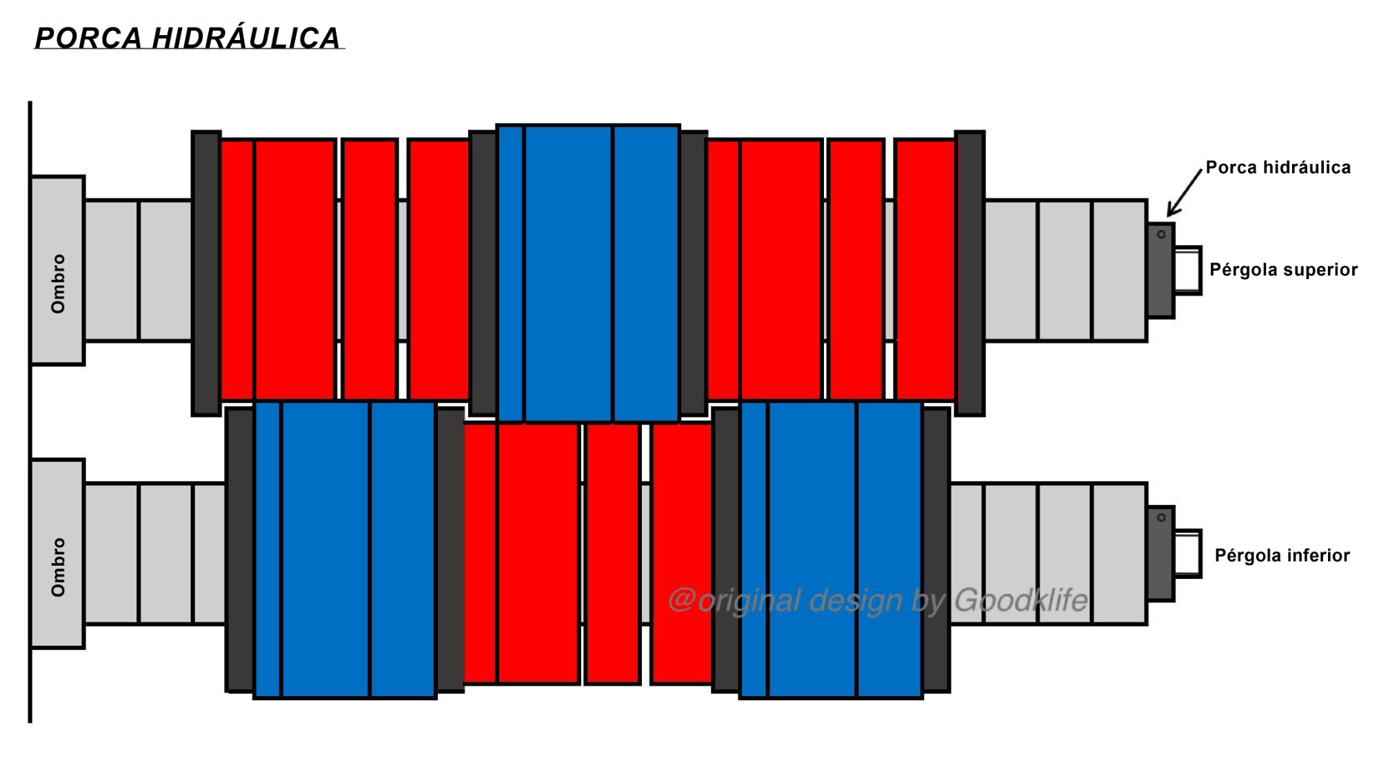 Hydraulic Nut for Slitting Line