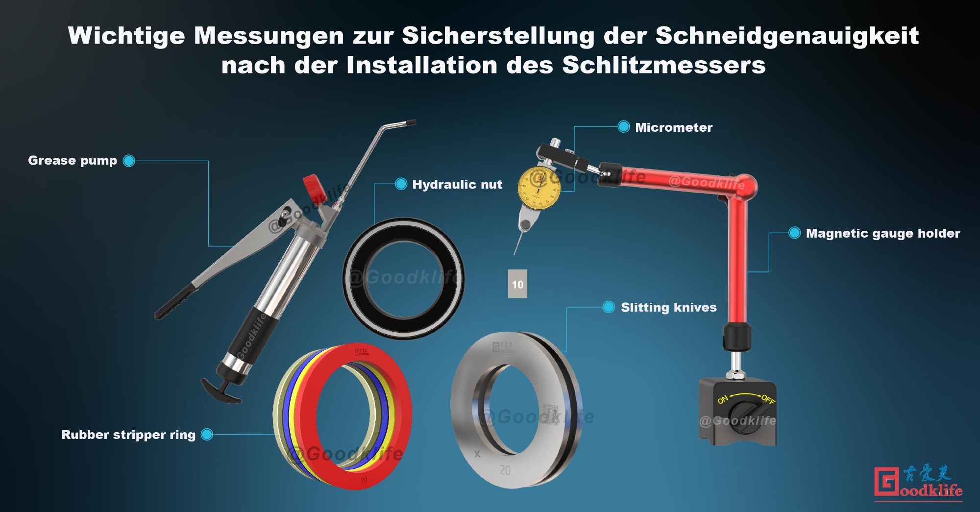Wichtige Messungen zur Sicherstellung der Schneidgenauigkeit nach der Installation des Schlitzmessers