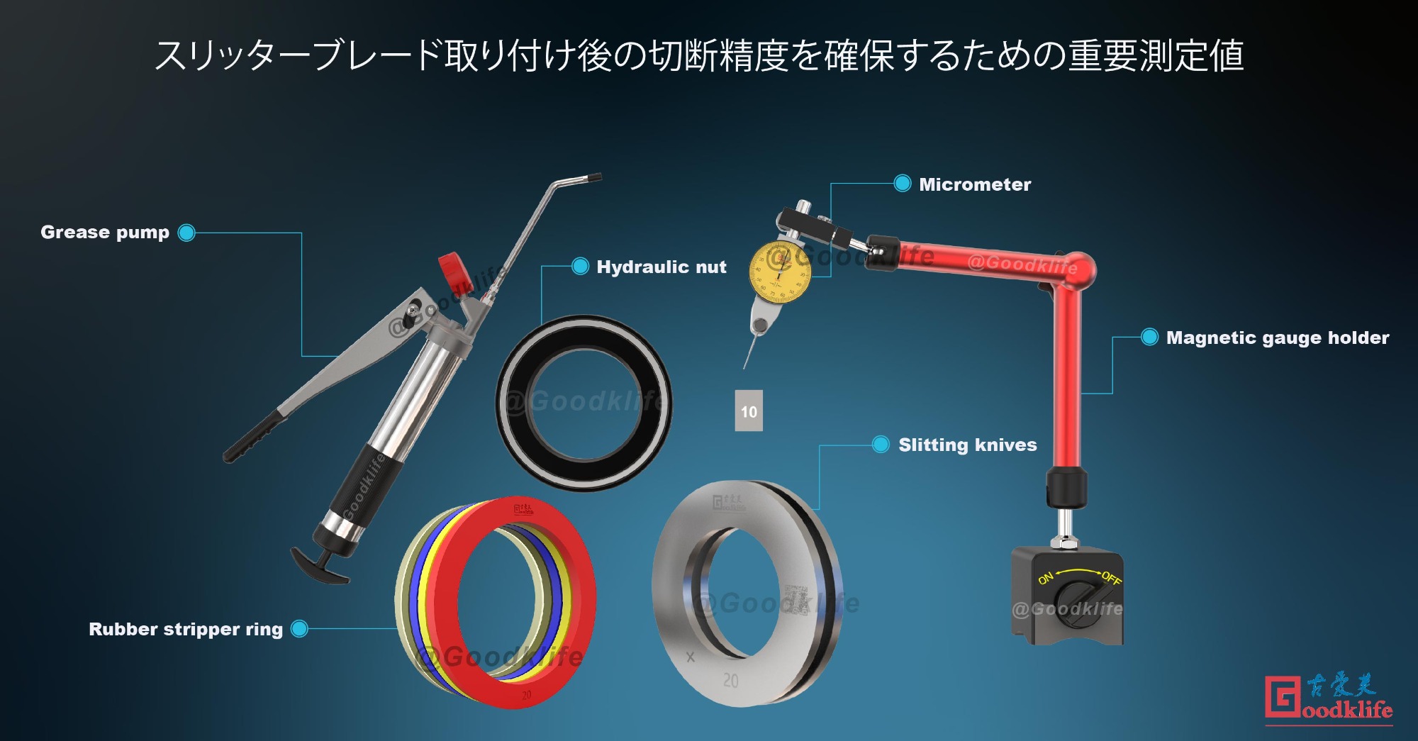 スリッターブレード取り付け後の切断精度を確保するための重要測定値