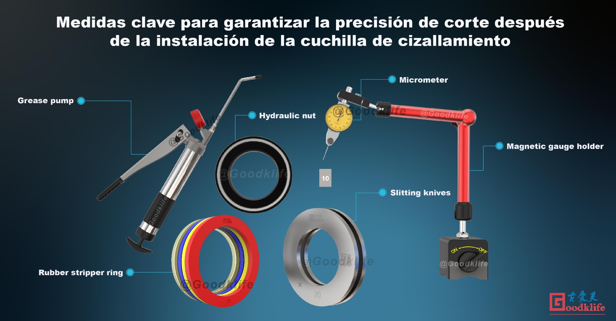 Medidas clave para garantizar la precisión de corte después de la instalación de la cuchilla de cizallamiento