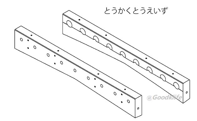 Goodklife社製 スラブせん断上ナイフ