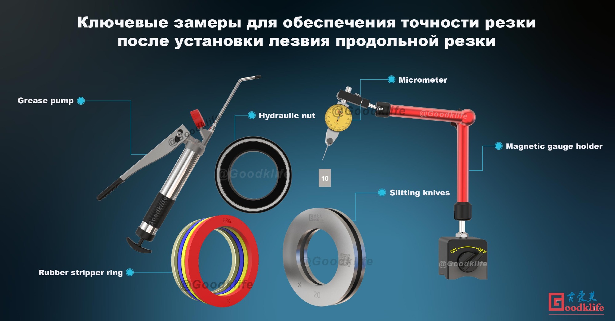 Ключевые замеры для обеспечения точности резки после установки лезвия продольной резки