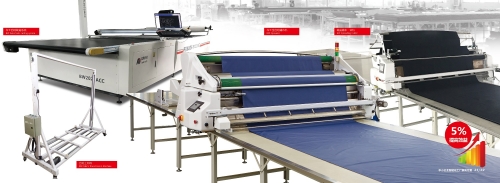 Automatic fabric spreading &cutting machine (For woven fabric)