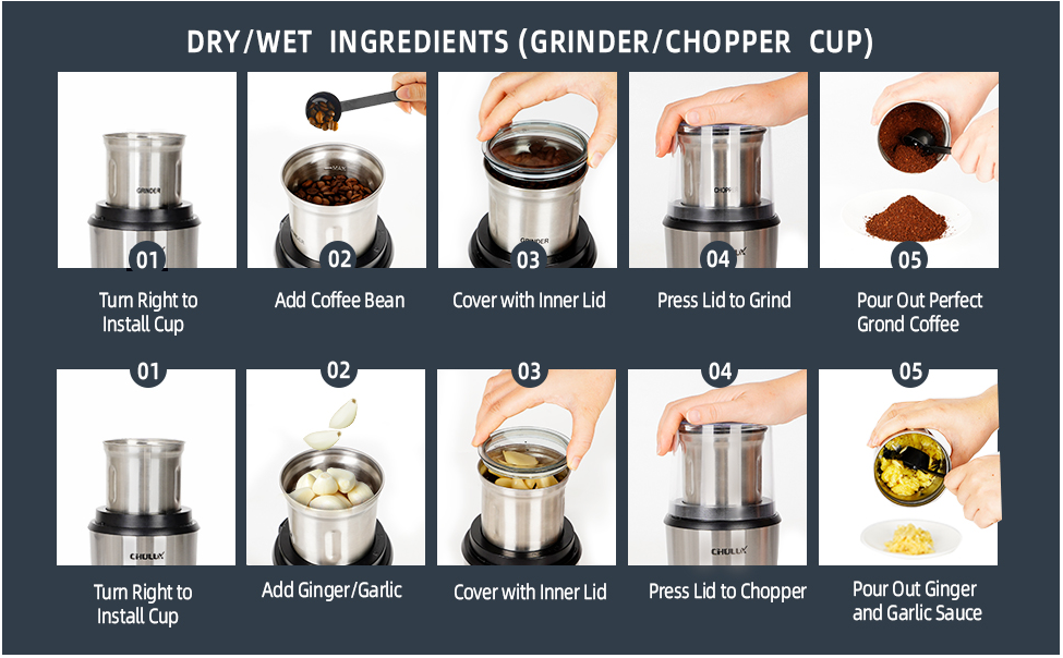 CHULUX Electric Coffee Bean & Spice Grinder for Dry Grinding and Wet  Chopping,2 Detachable Bowls with Seal Lid and Built-In Sharp Blade,75G  Capacity,L