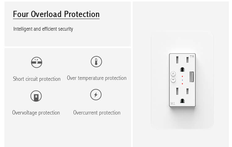 US smart outlet