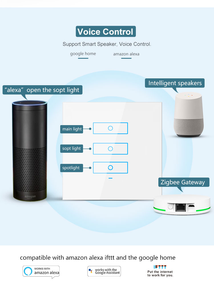 zigbee products