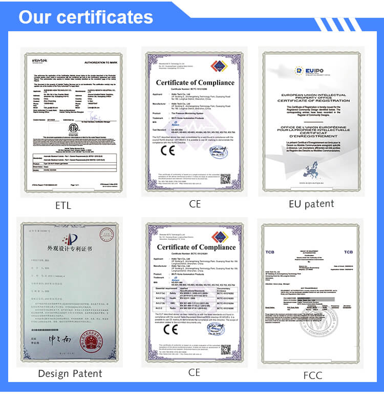 iot company certificates
