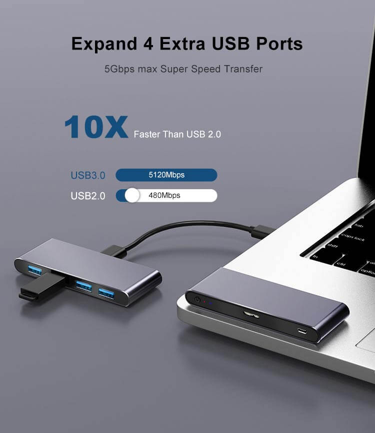 Powered Wifi Usb Hub 3.0 Smart Usb Splitter Remote Dockingstation  Manufacturer,Wireless Docking Station