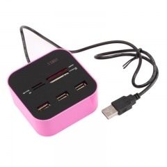 USB Hub Combo