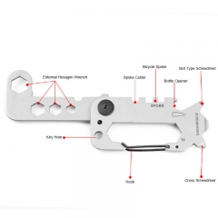 Twist Multi Tool