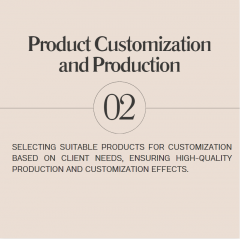 Promotion Products Package