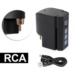 RCA