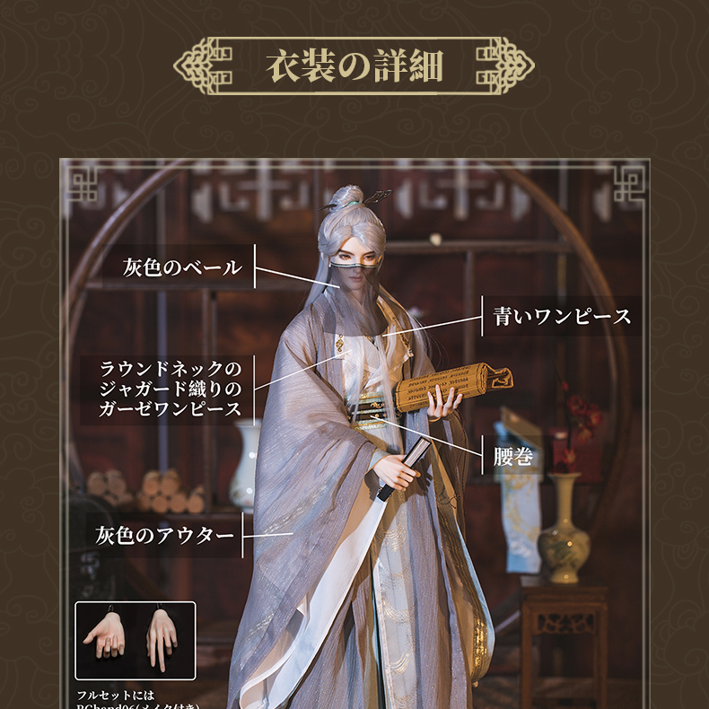 白芷（ハク・シ、Bai Zhi）,Grown-68~75cm 