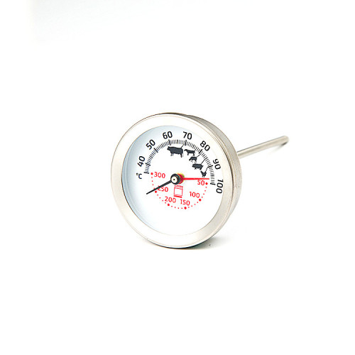 OVEN MEAT THERMOMETER