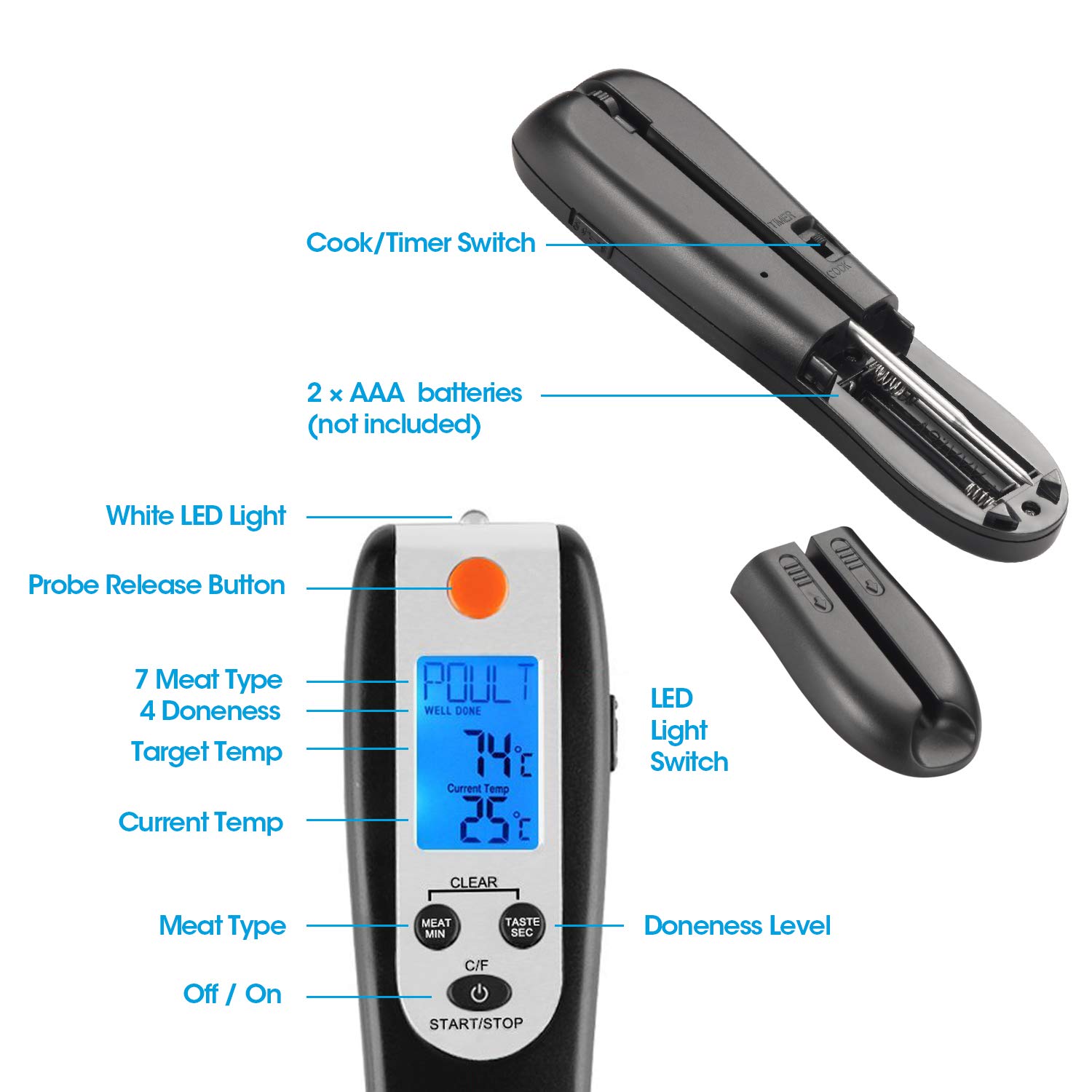 DIGITAL FOOD THERMOMETER WITH TIMER